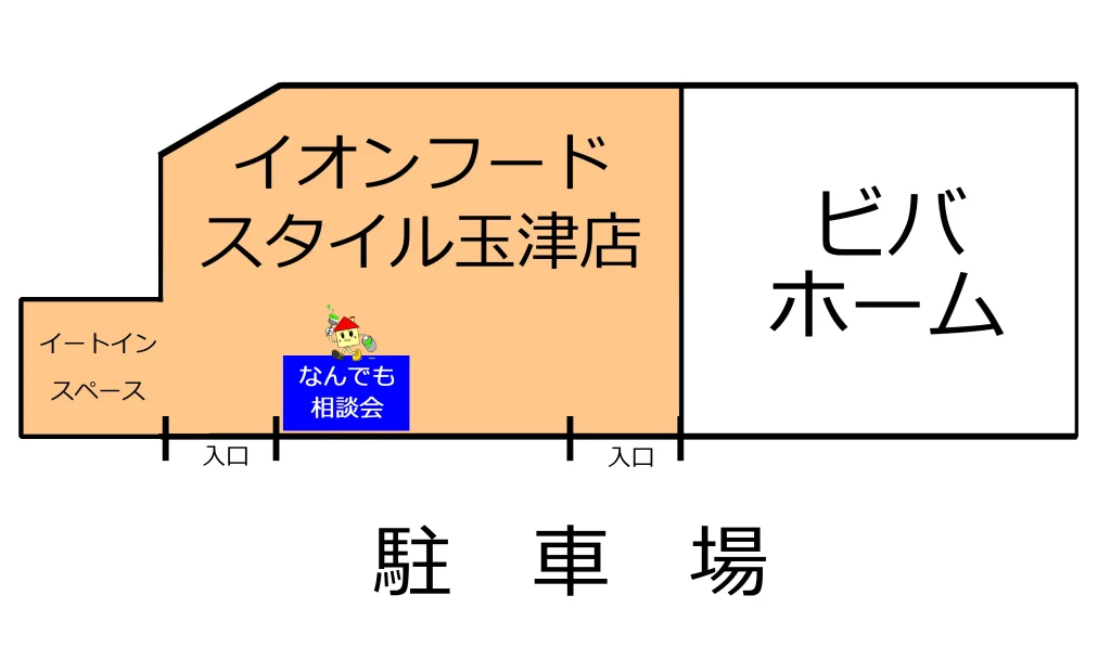 イオン出張相談会配置図