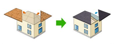 屋根リフォーム画像