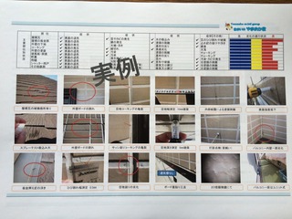 建物診断書　見積もり　詳細