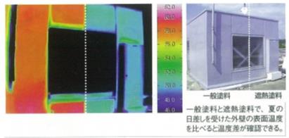 遮熱塗料　